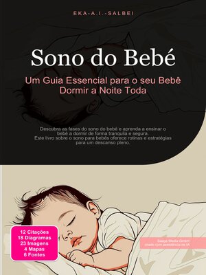 cover image of Sono do Bebé